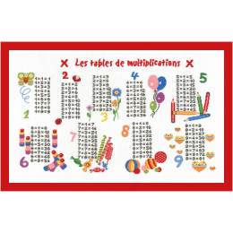 Kit - Tableau - Les multiplications - 64